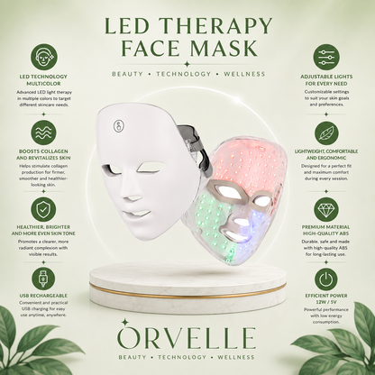 LED Therapy Face Mask For Skin Rejuvenation